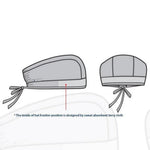 surgical blades (Round)